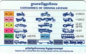 カンボジアで国際運転免許は通用しない？カンボジアでの免許の取得方法