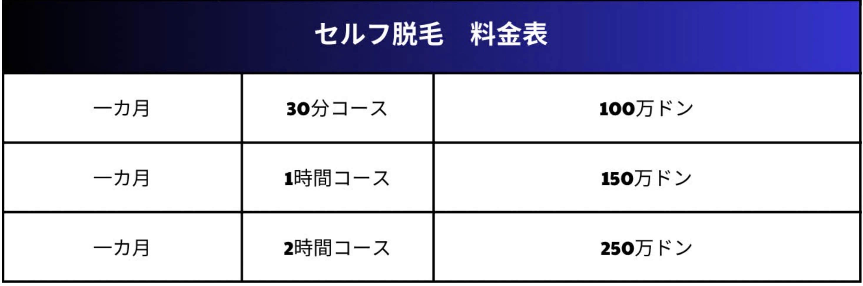 ハノイで安く脱毛するならメンズもレディースもマサワンのセルフ脱毛