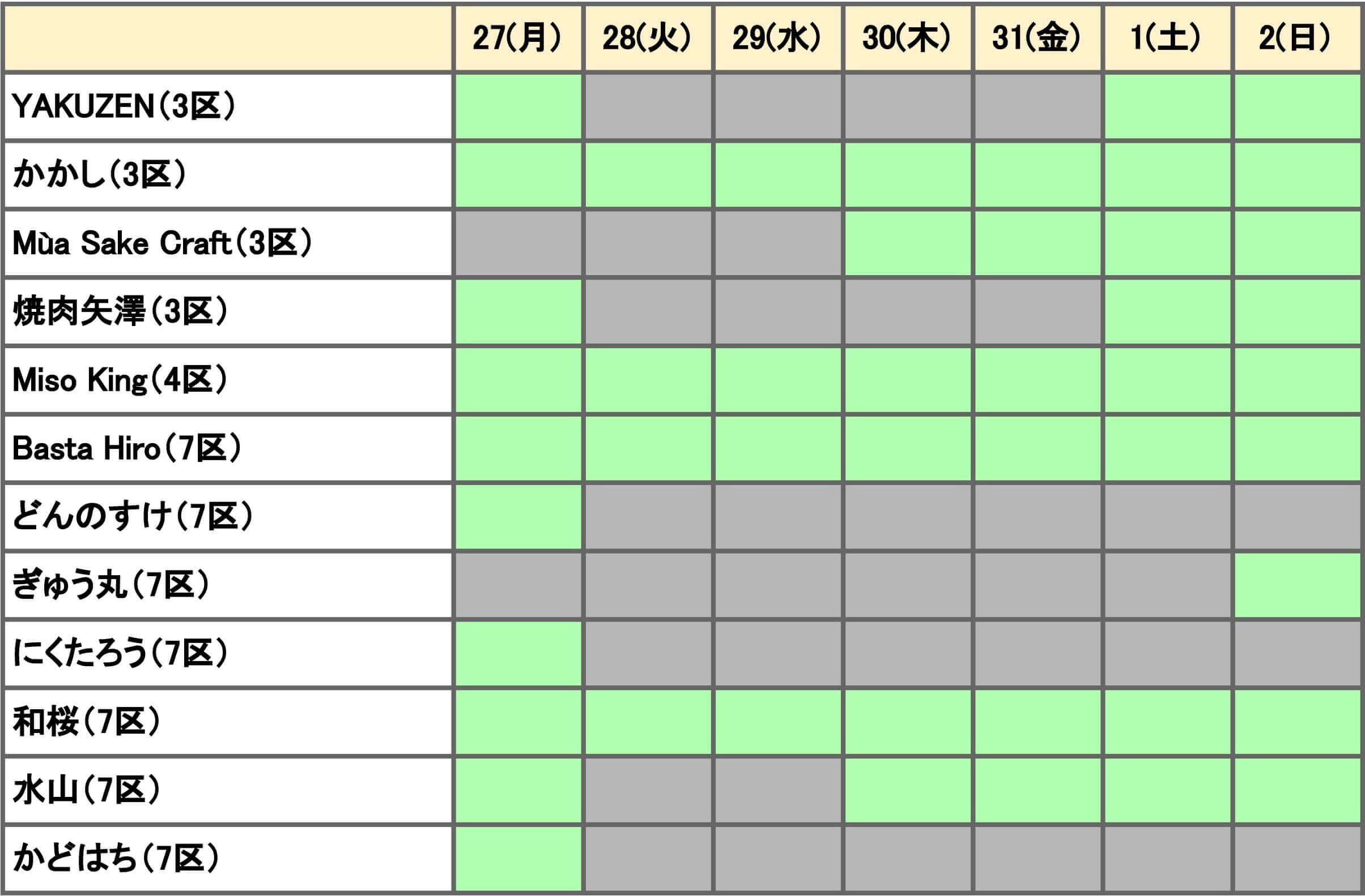 ベトナム,ホーチミン,テト,飲食店,旧正月,レストラン,営業,2025