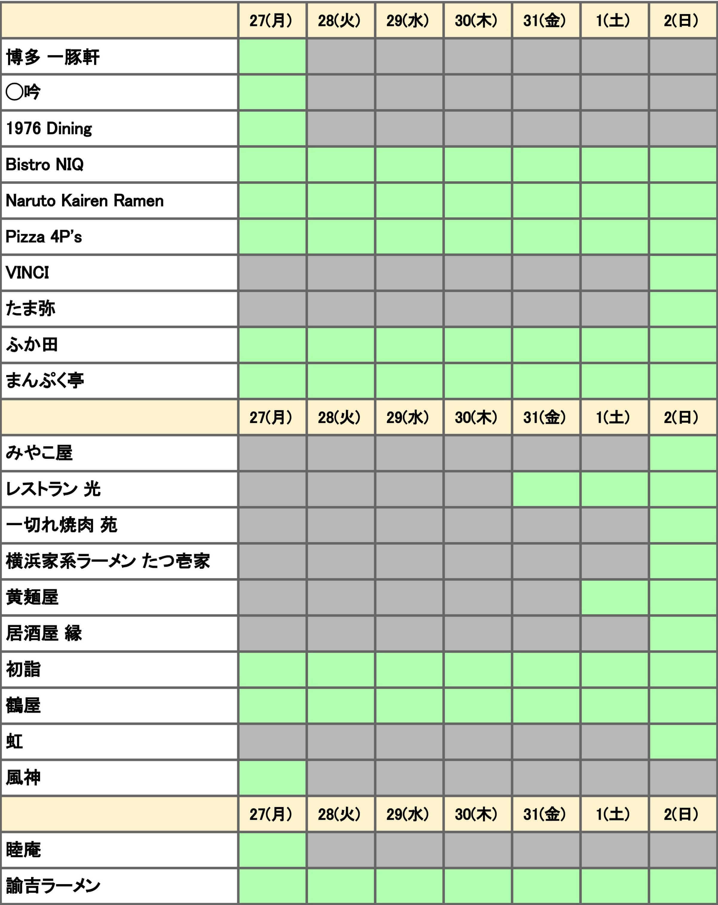 ベトナム,ハノイ,テト,飲食店,旧正月,レストラン,営業,2025