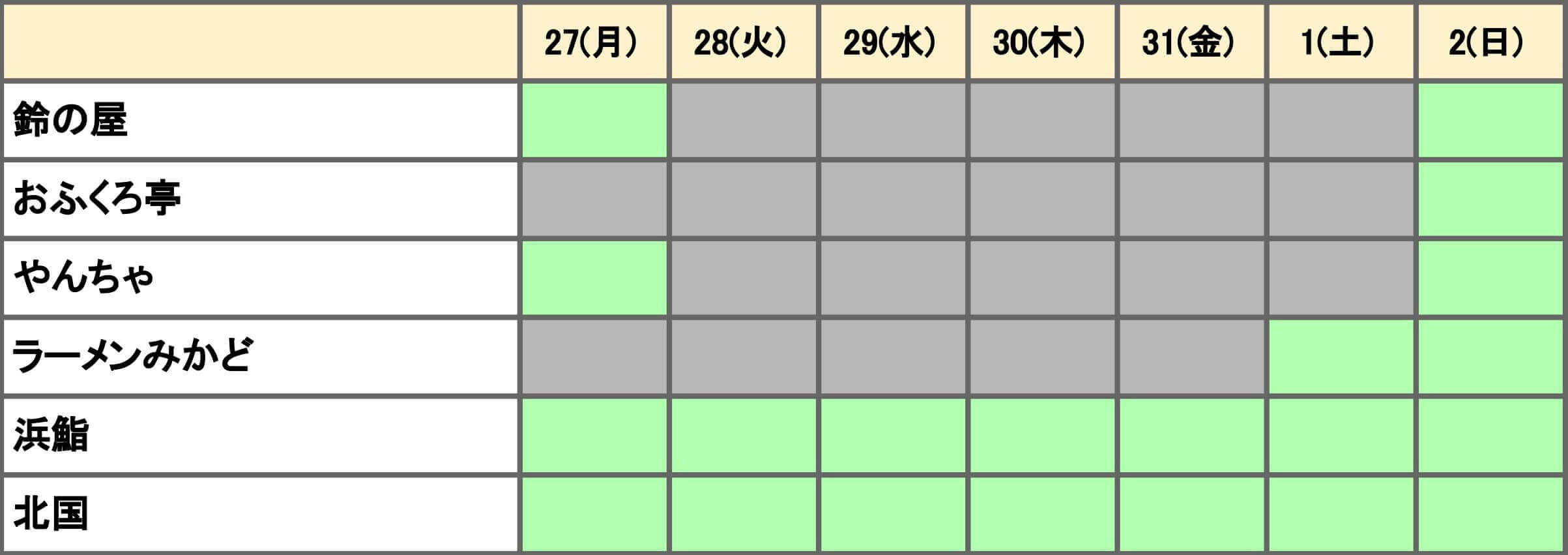 ベトナム,ハノイ,テト,飲食店,旧正月,レストラン,営業,2025