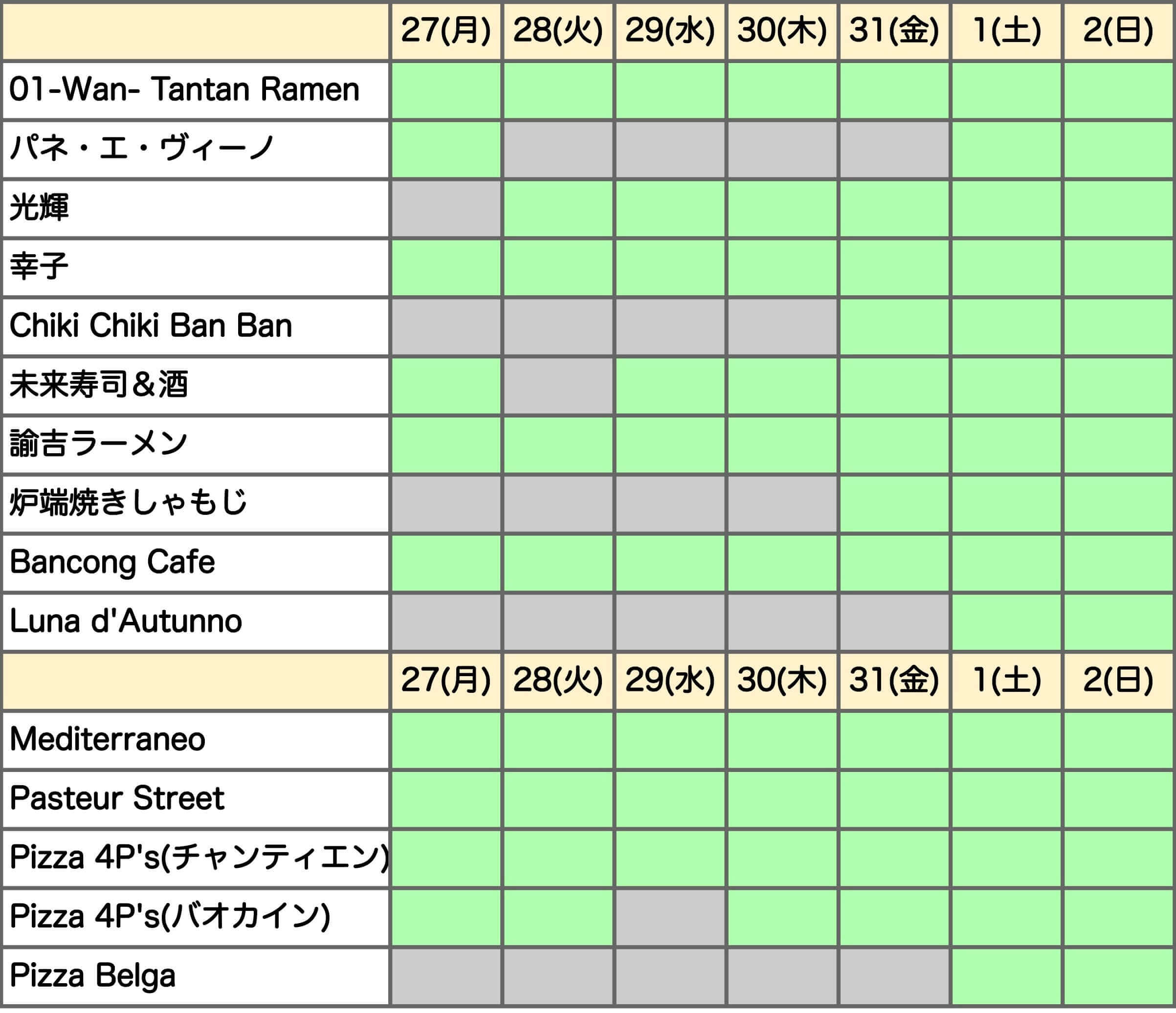 ベトナム,ハノイ,テト,飲食店,旧正月,レストラン,営業,2025