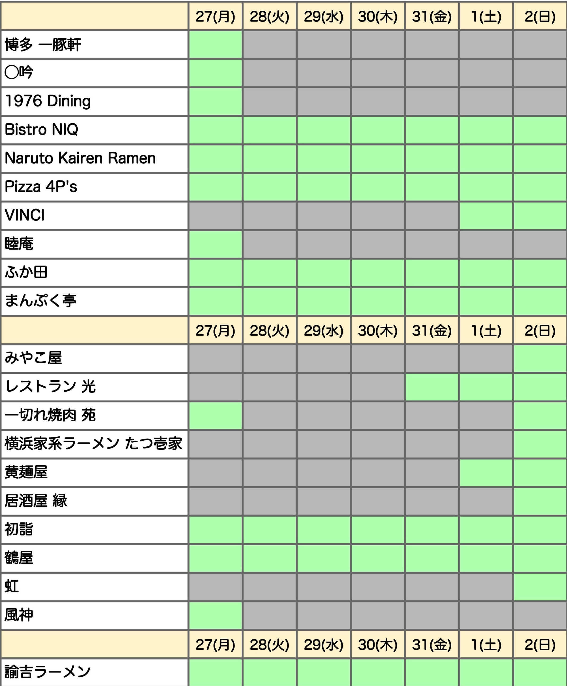 ベトナム,ハノイ,テト,飲食店,旧正月,レストラン,営業,2025