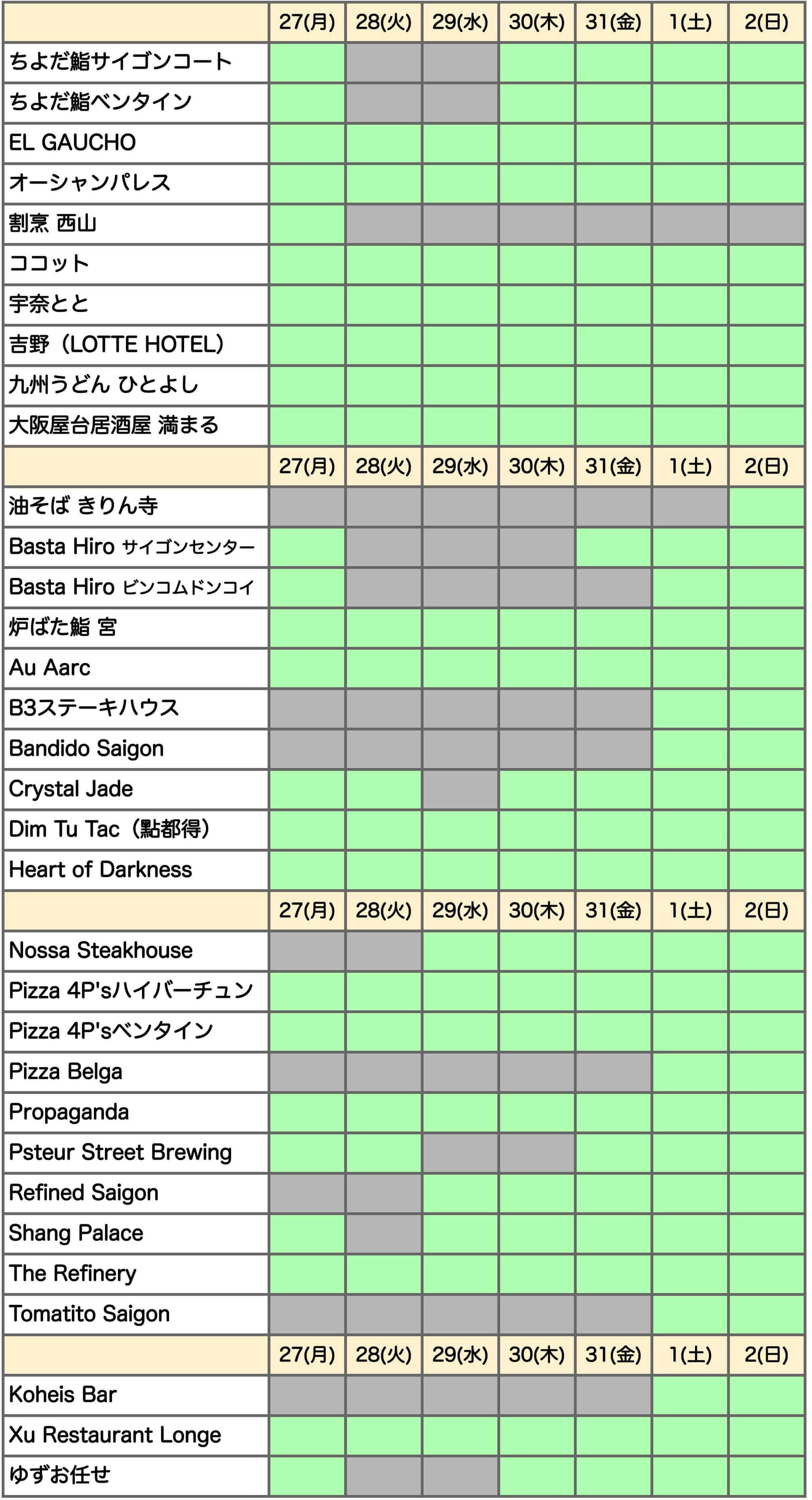 ベトナム,ホーチミン,テト,飲食店,旧正月,レストラン,営業,2025