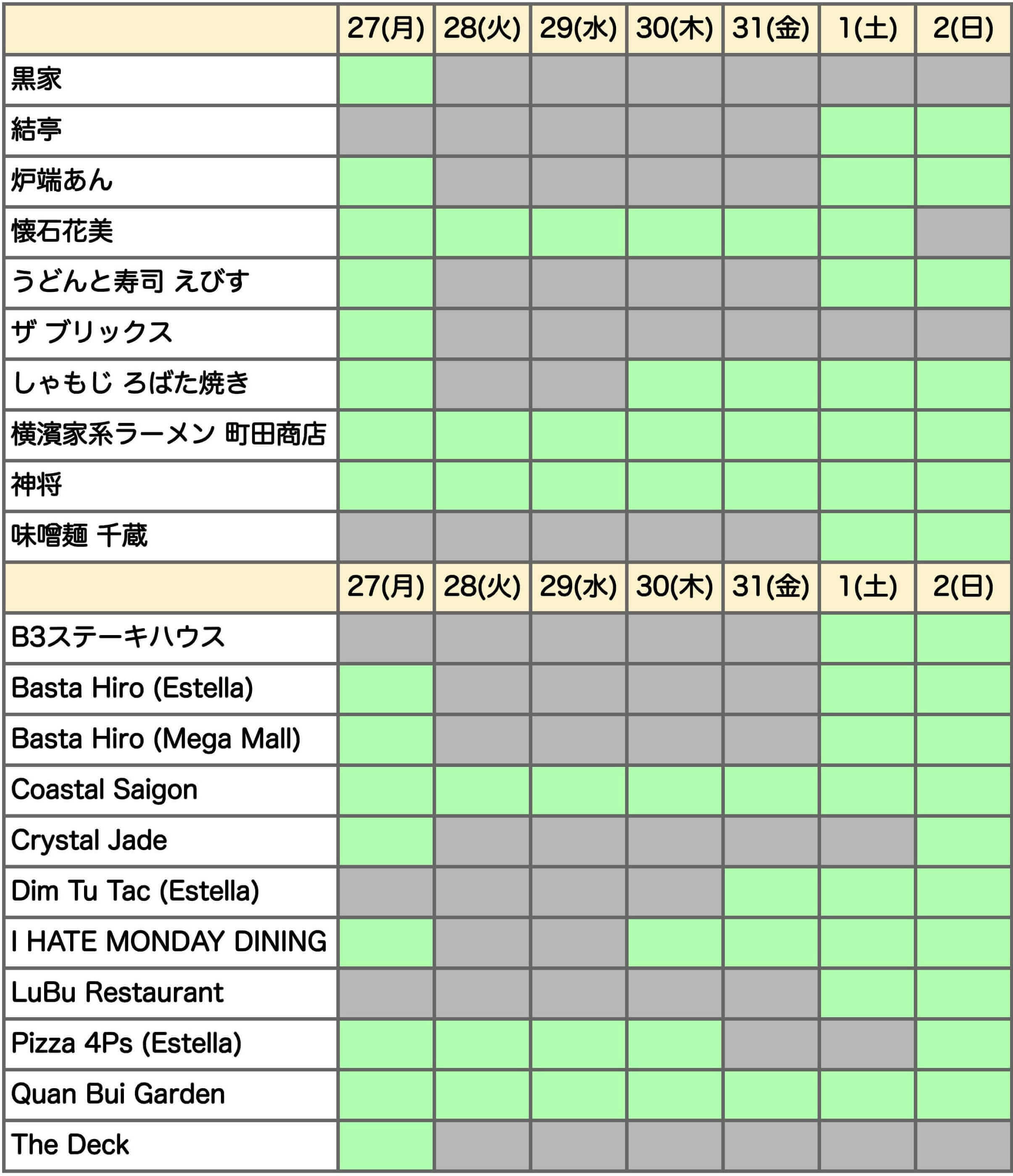 ベトナム,ホーチミン,テト,飲食店,旧正月,レストラン,営業,2025