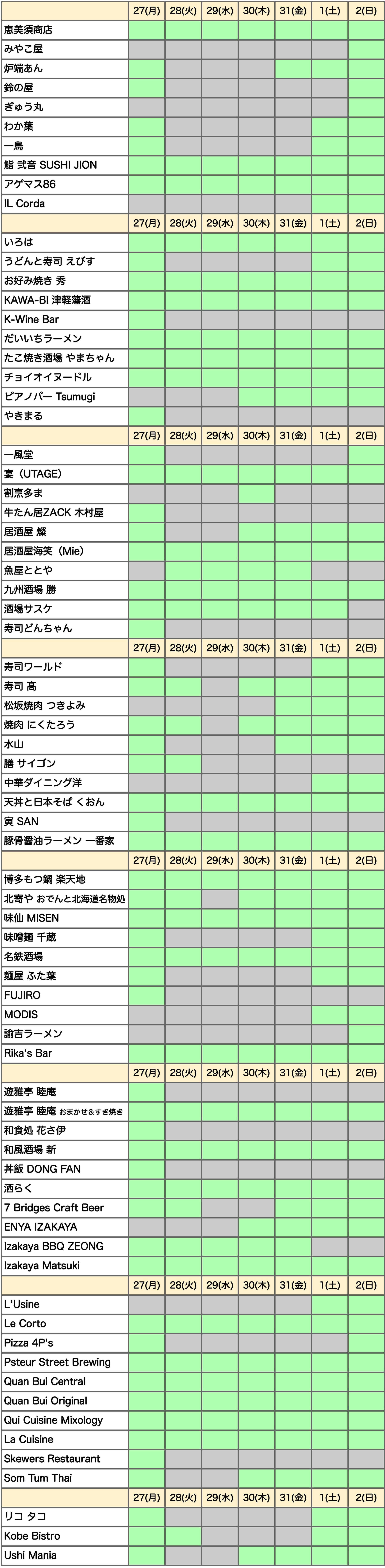 ベトナム,ホーチミン,テト,飲食店,旧正月,レストラン,営業,2025