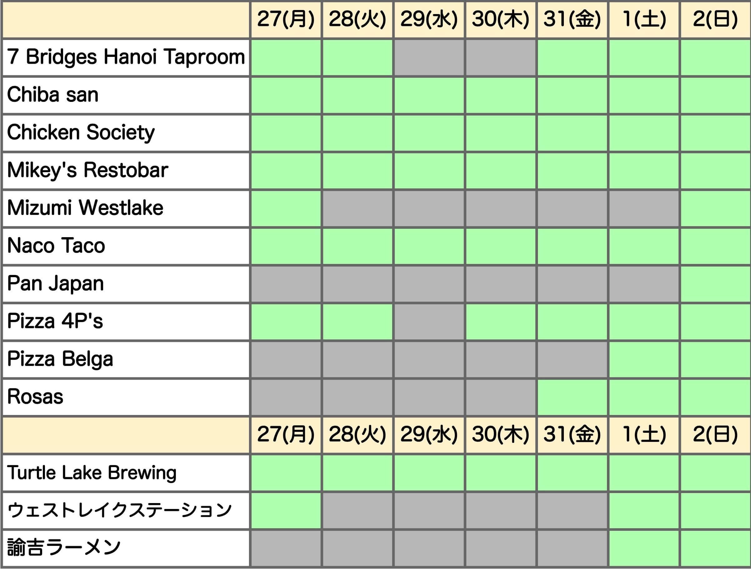 ベトナム,ハノイ,テト,飲食店,旧正月,レストラン,営業,2025