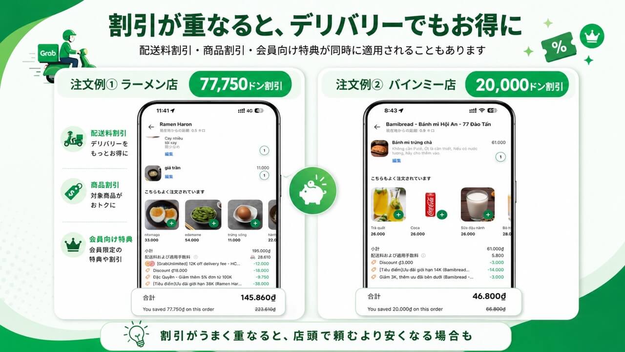 GrabFoodの割引例