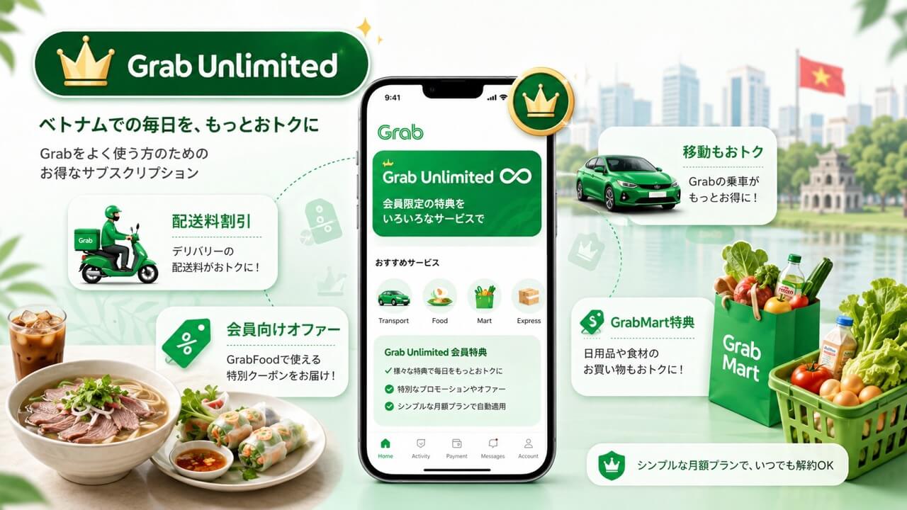 Grab Unlimitedのイメージ画像