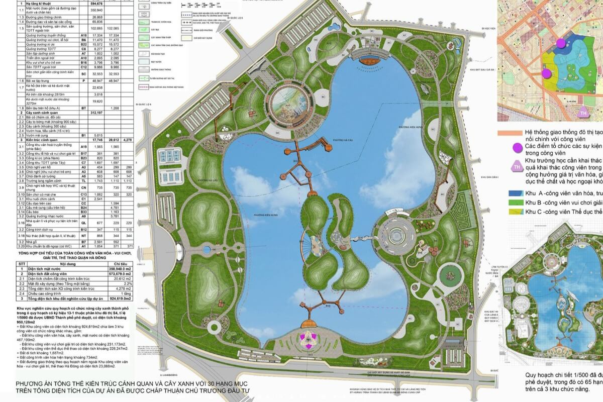 ハドンに約100haの公園計画、27年までに実施予定