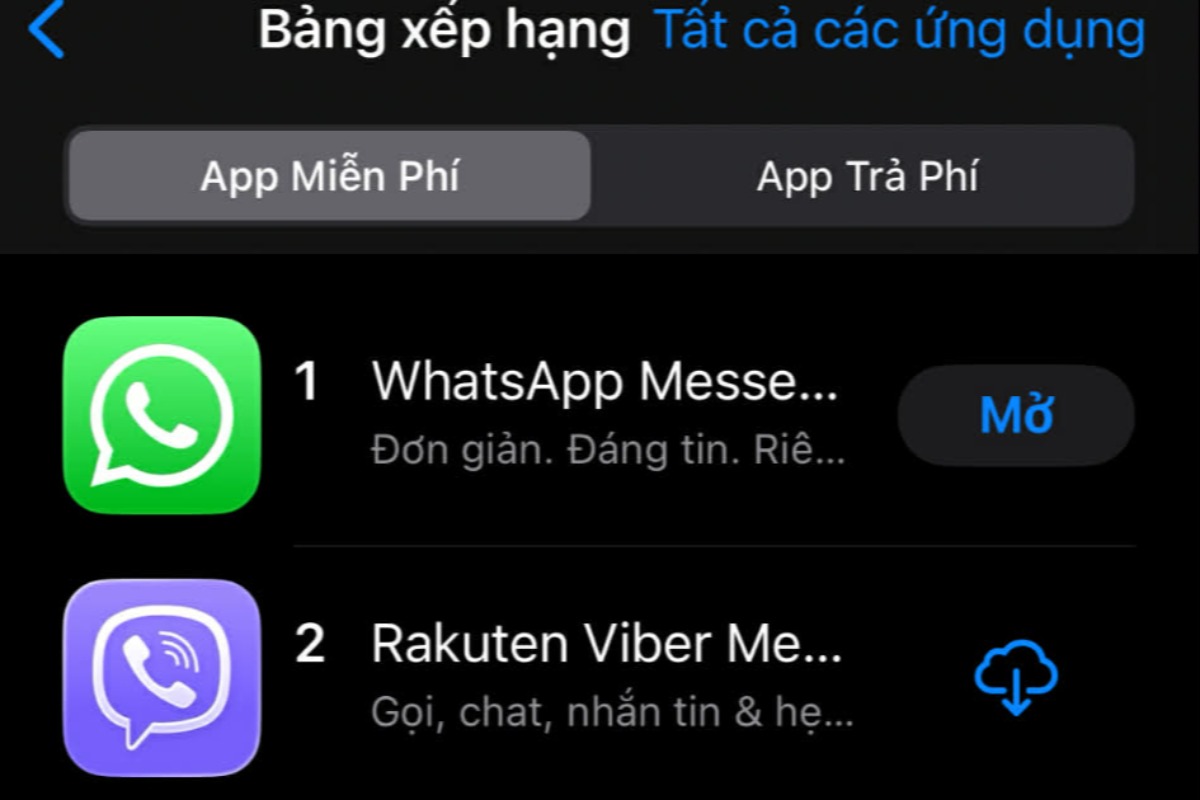 海外製メッセージアプリが急伸、Zaloは順位低下で圏外に